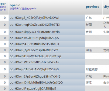 微信开放平台微信公众平台微信小程序openid合法性验证