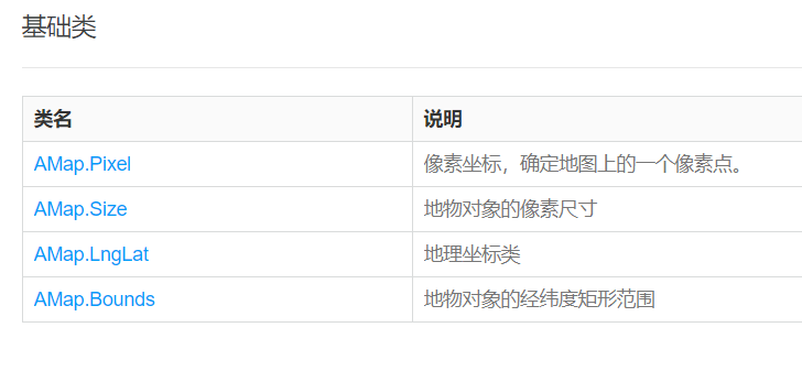 高德地图 JS API— 参考手册基础类