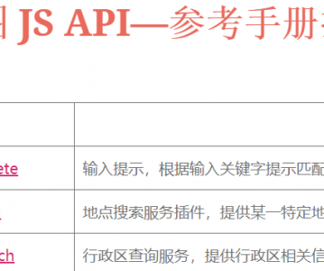 高德地图 JS API—参考手册搜索服务