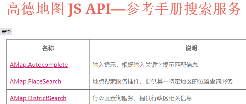 高德地图 JS API—参考手册搜索服务