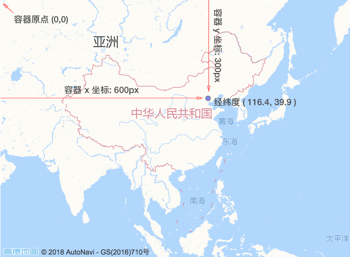 高德地图 JS API—坐标系转换