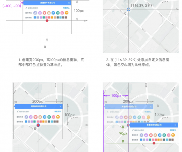 高德地图 JS API的覆盖物—信息窗体和右键菜单