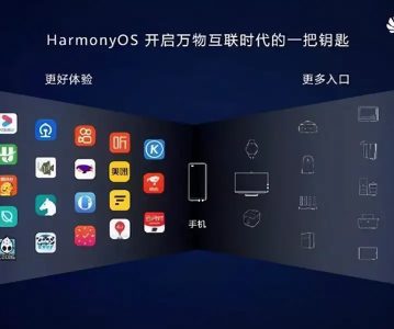 华为再发新版鸿蒙OS系统!新增超级终端功能:可媲美iOS系统