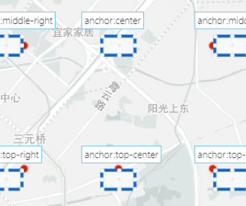 高德地图 JS API示例-覆盖物- › 点标记-› 点标记锚点